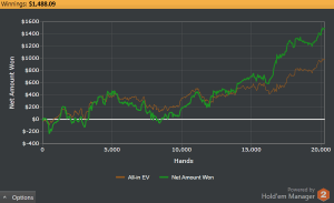 ev-poker-graph