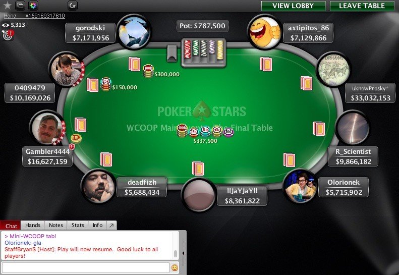 2016_wcoop_me_ft