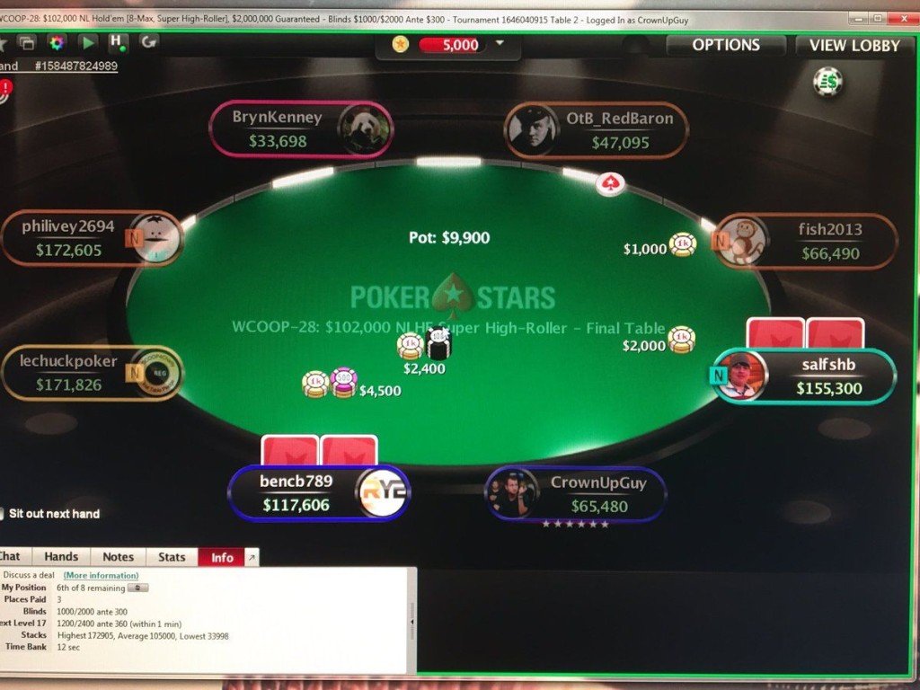 wcoop