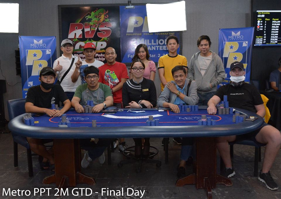 Final Table PPT