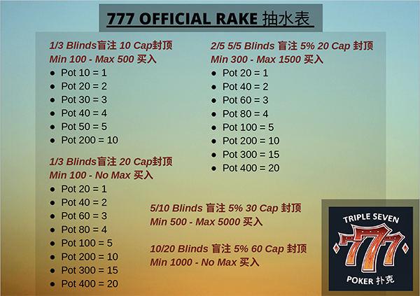 777 Triple Seven Poker Club rake