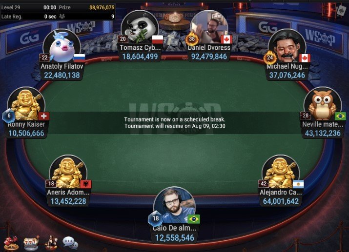 Final Table: WSOP #48: $1,500 MILLIONAIRE MAKER