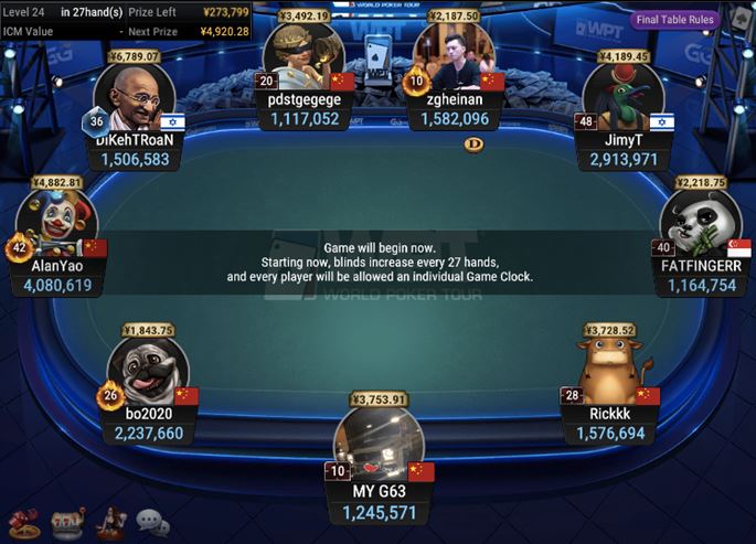 WPT Trophy 7 Zodiac Shooting Star Bounty final table