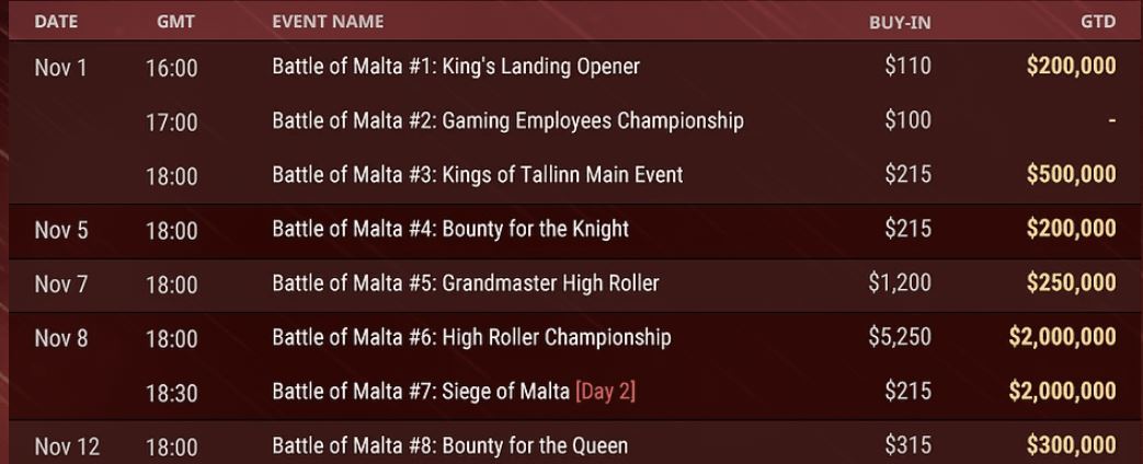 battleofmalta sched1