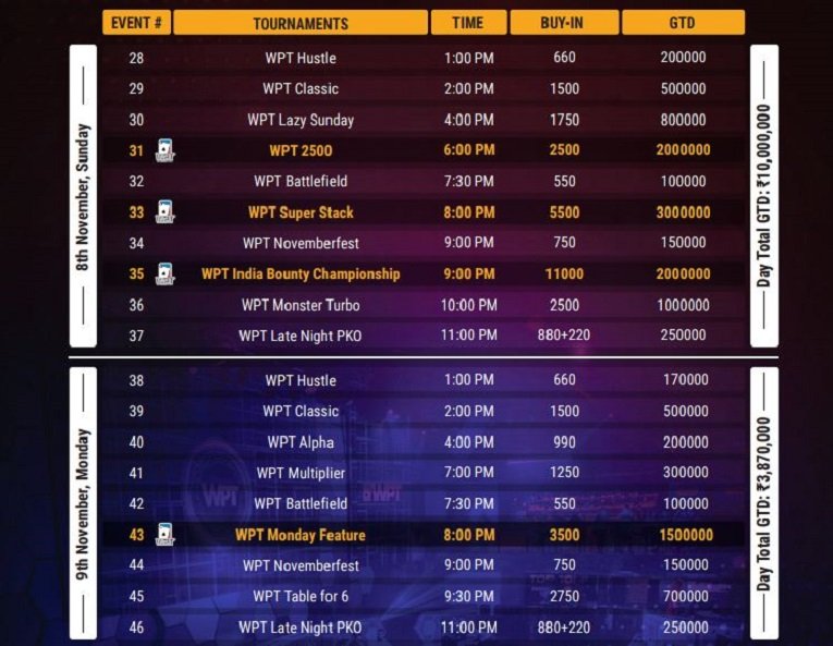 wptindia sched1