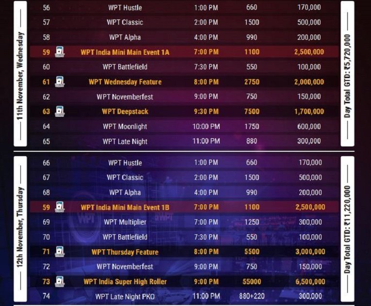 wptindia sched3