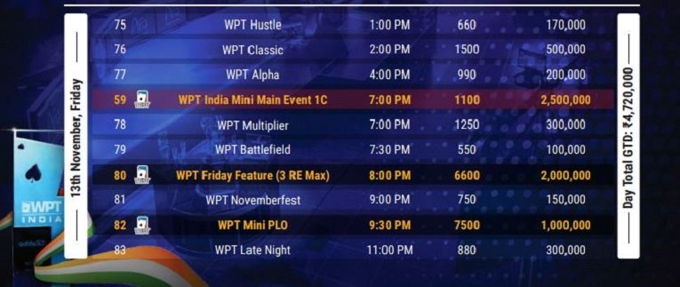wptindia sched4