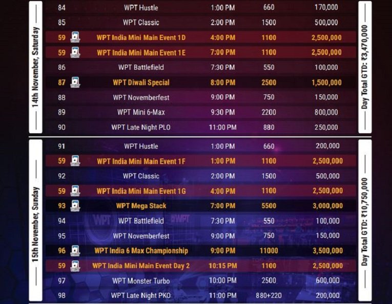 wptindia sched5