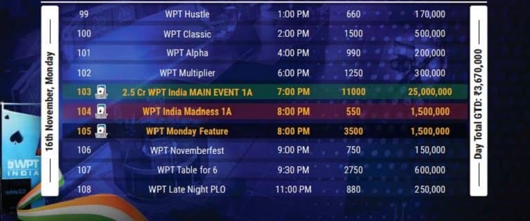 wptindia sched6