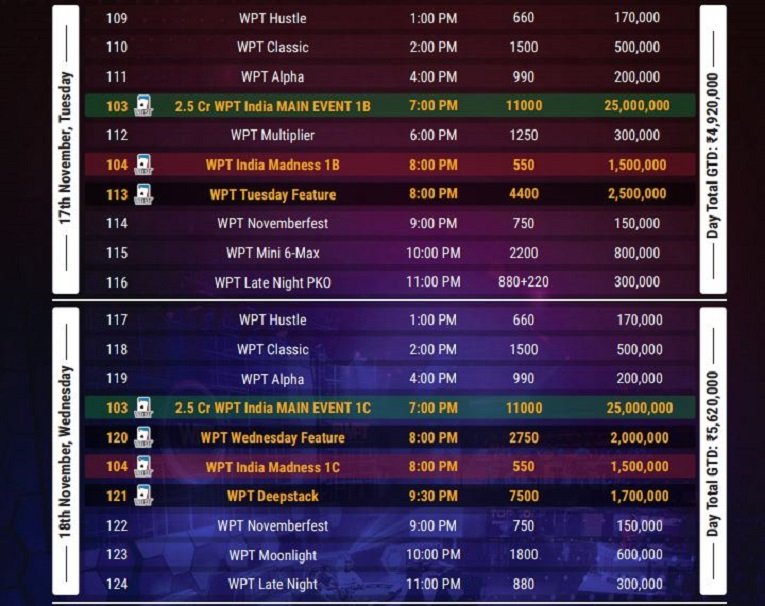 wptindia sched7