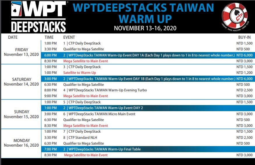 wpt warmup sched
