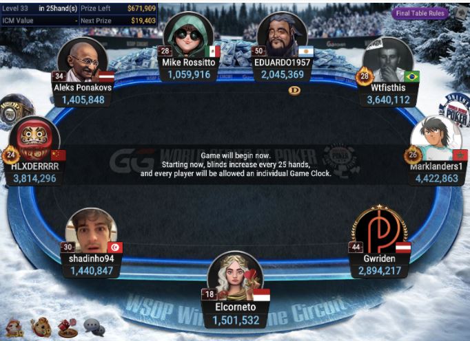 wsopc winter 4