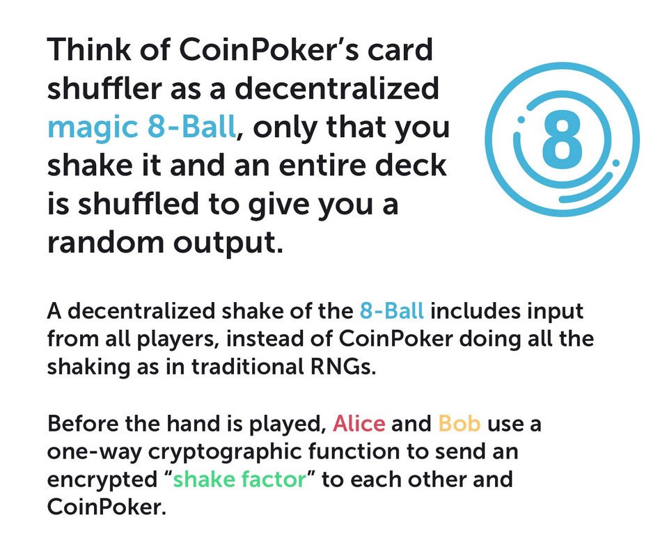 RNG How Coinpoker 1