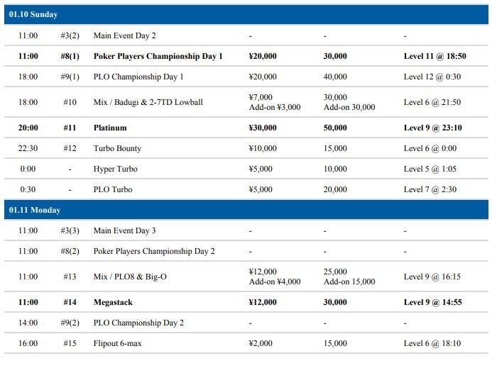 sched2