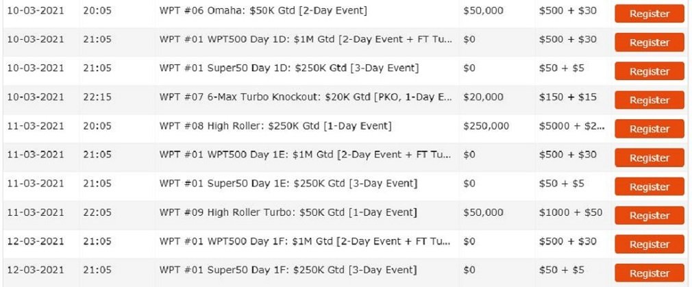 wpt 500 sched 2