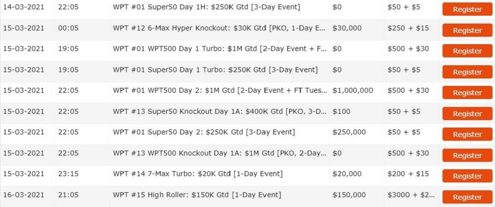 wpt 500 sched 4