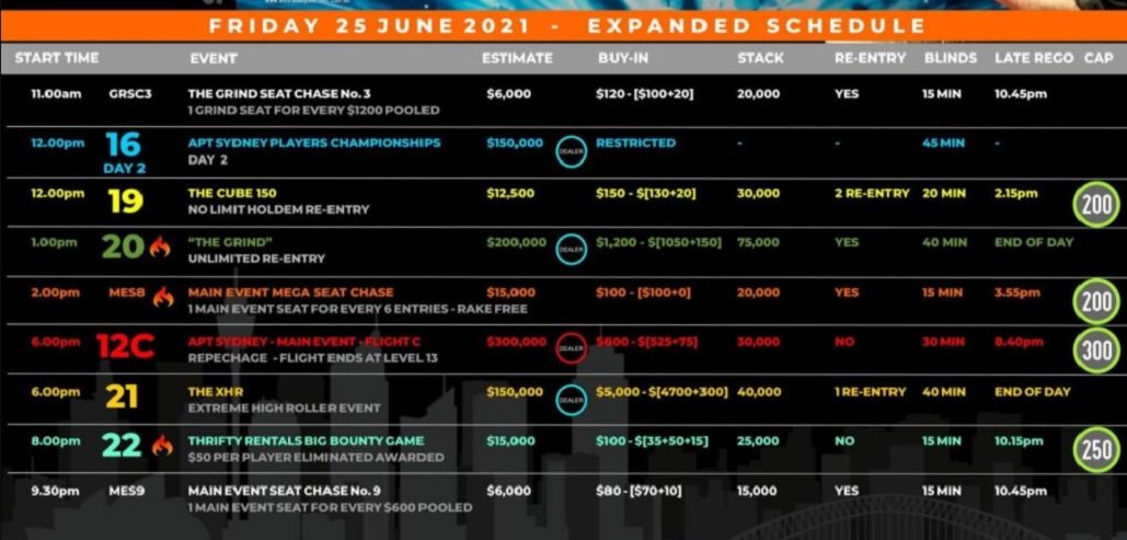 auspt sched5