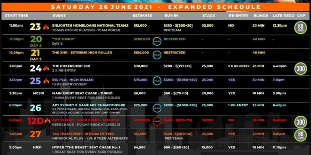 auspt sched6