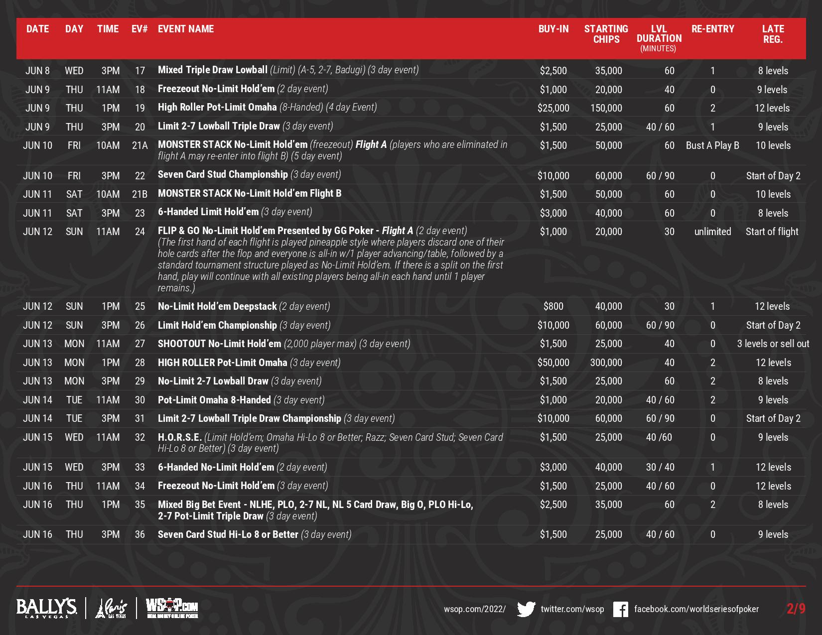 wsop sched2