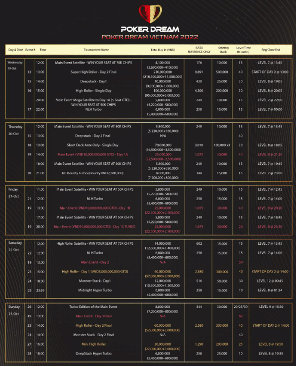 pokerdreamsched4