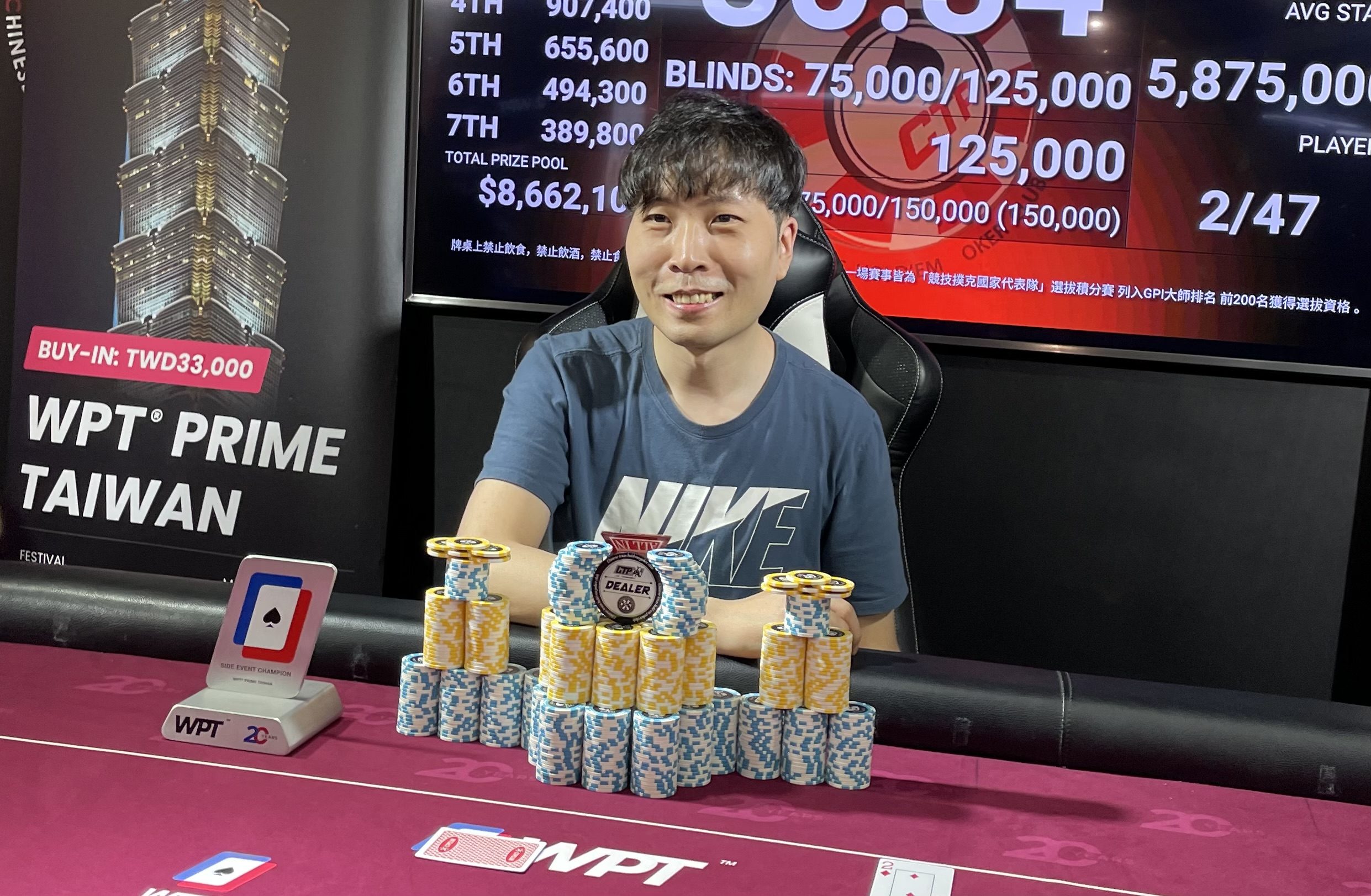 WPT Prime Taiwan: Hon Cheong