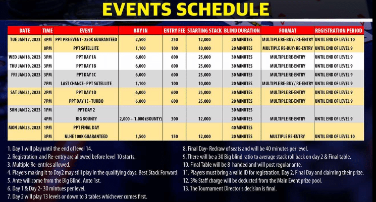 Metro Card Club Phillippine Poker Tournament 2023 Schedule