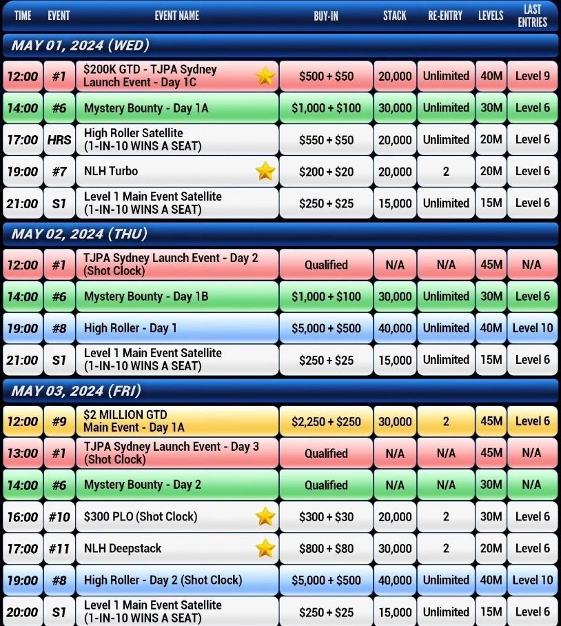 Top Joy Poker Australia