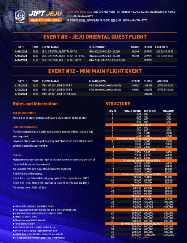 JIPT - Jeju Internationl Poker Tour