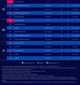 WPT Cambodia Passport to the World Championship Full Schedule 