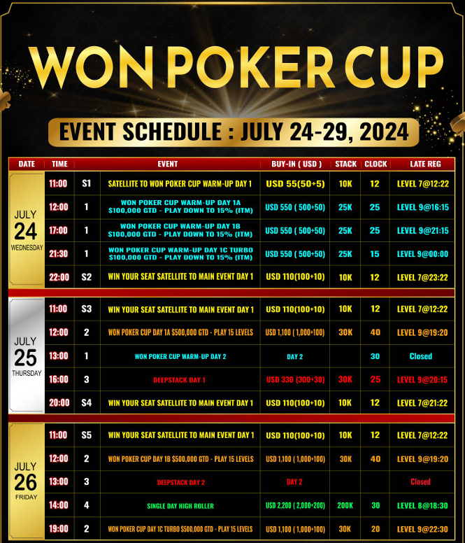 Won Poker Cup Schedule