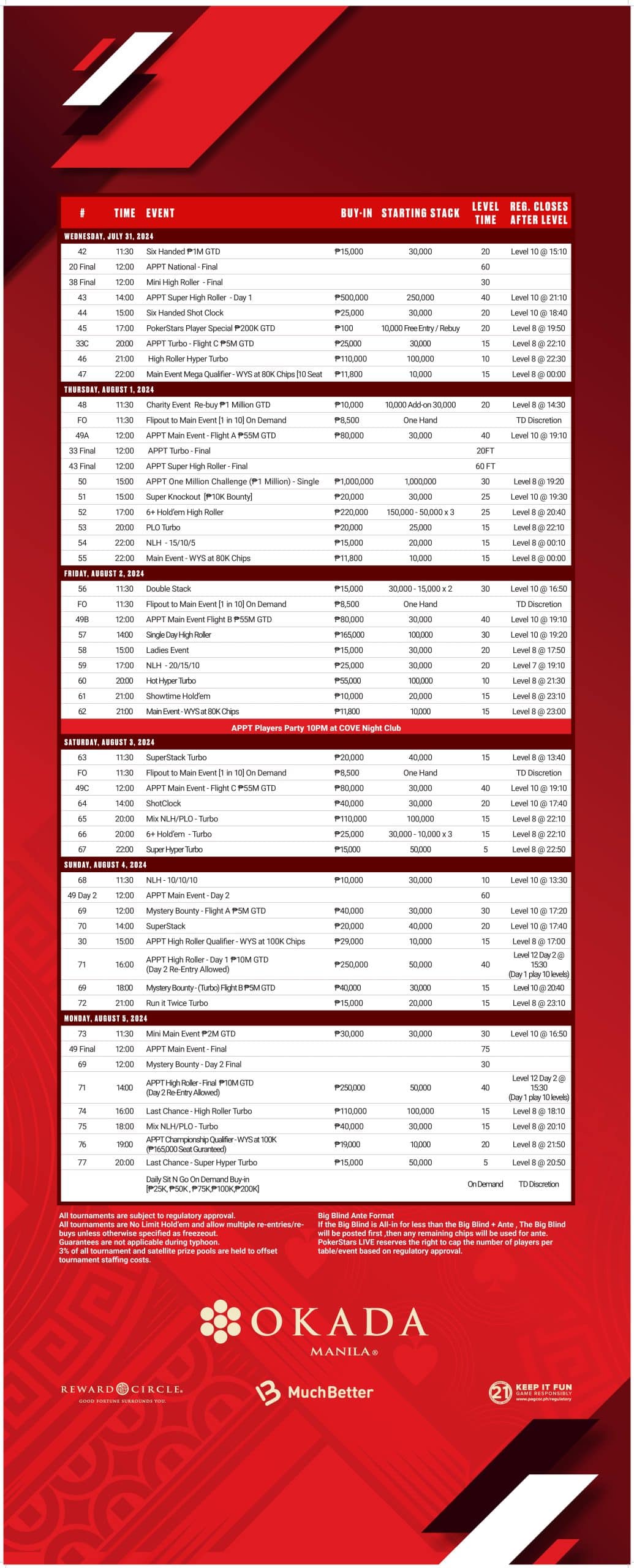 APPT Manila 15 Schedule