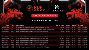 Red Dragon Poker Tour Milestone Satellites