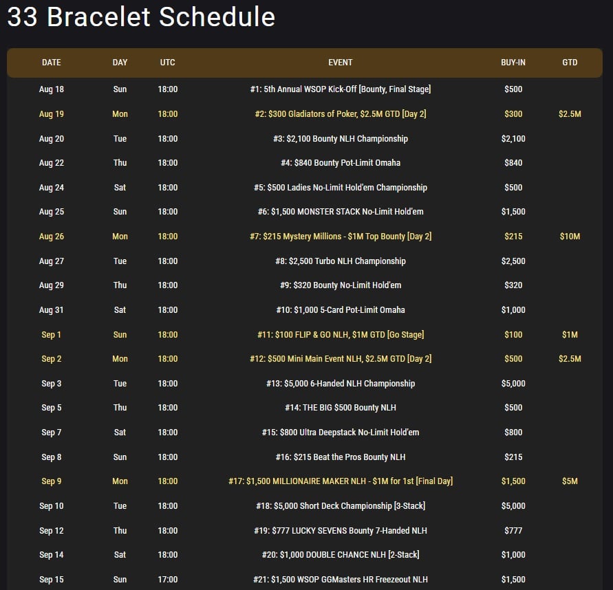 2024 WSOP Online schedule