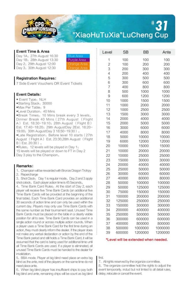 CPG Championship Lucheng Cup structure