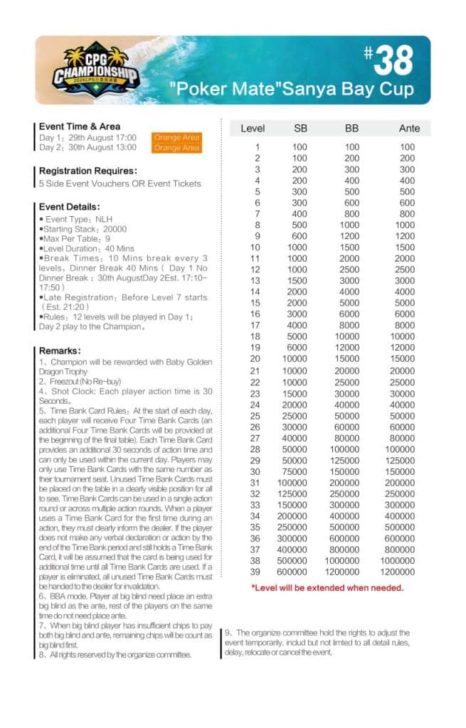 CPG Championship Sanya Bay Cup structure